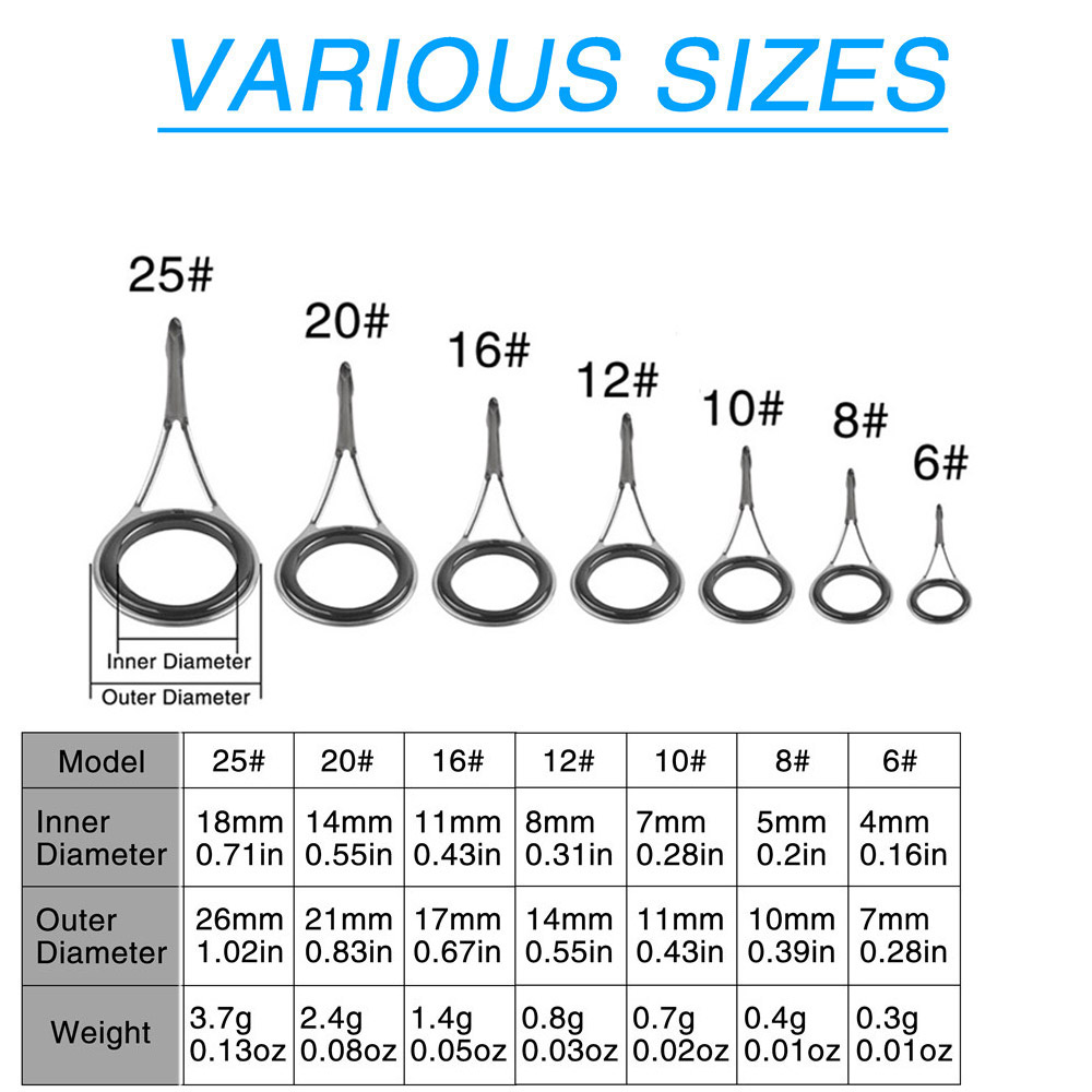 Hengel Gidsen Hengel Tips Verv - Fishing Rod Guide Replacement recensie en prijs