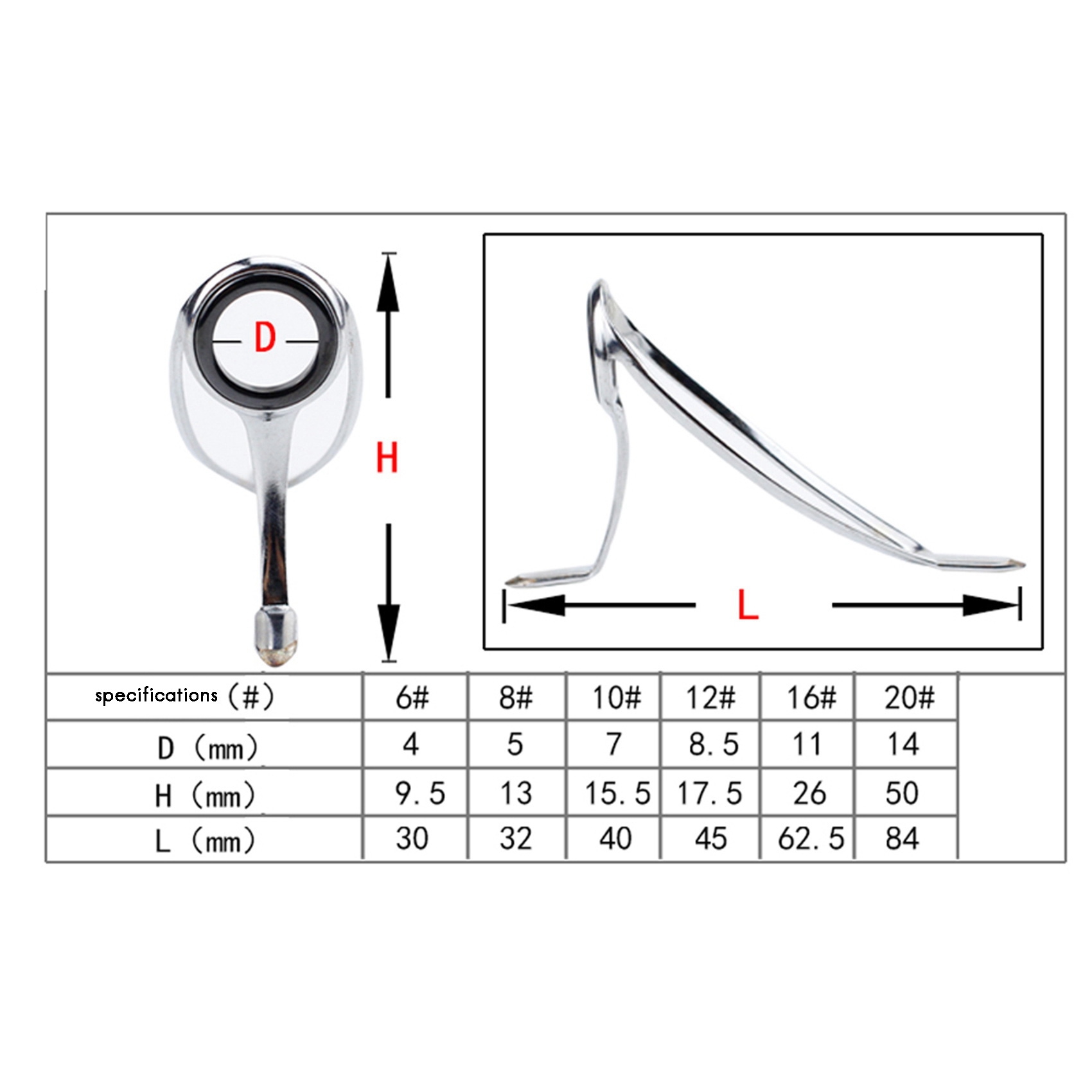 ABST Hengelreparatieset Hengel - Fishing Rod Guide Replacement recensie en prijs