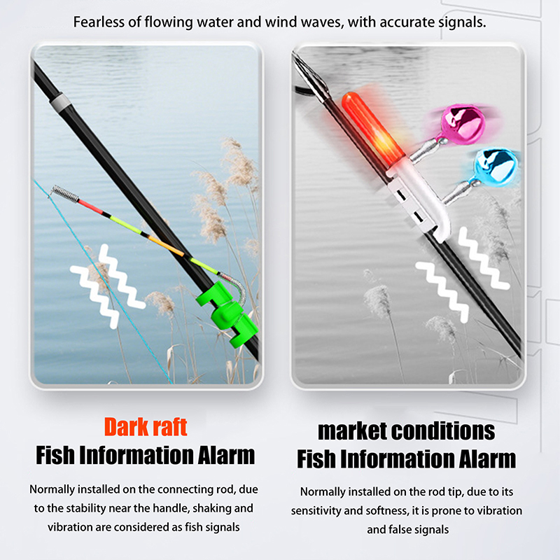 Nachtvissen Afneembare waterdi - Fishing Rod Repair Kit recensie en prijs